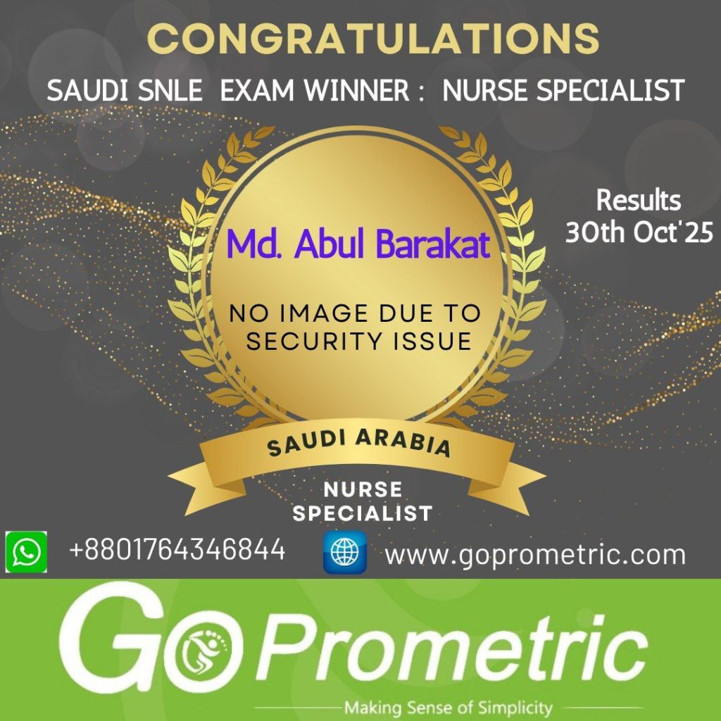 abul